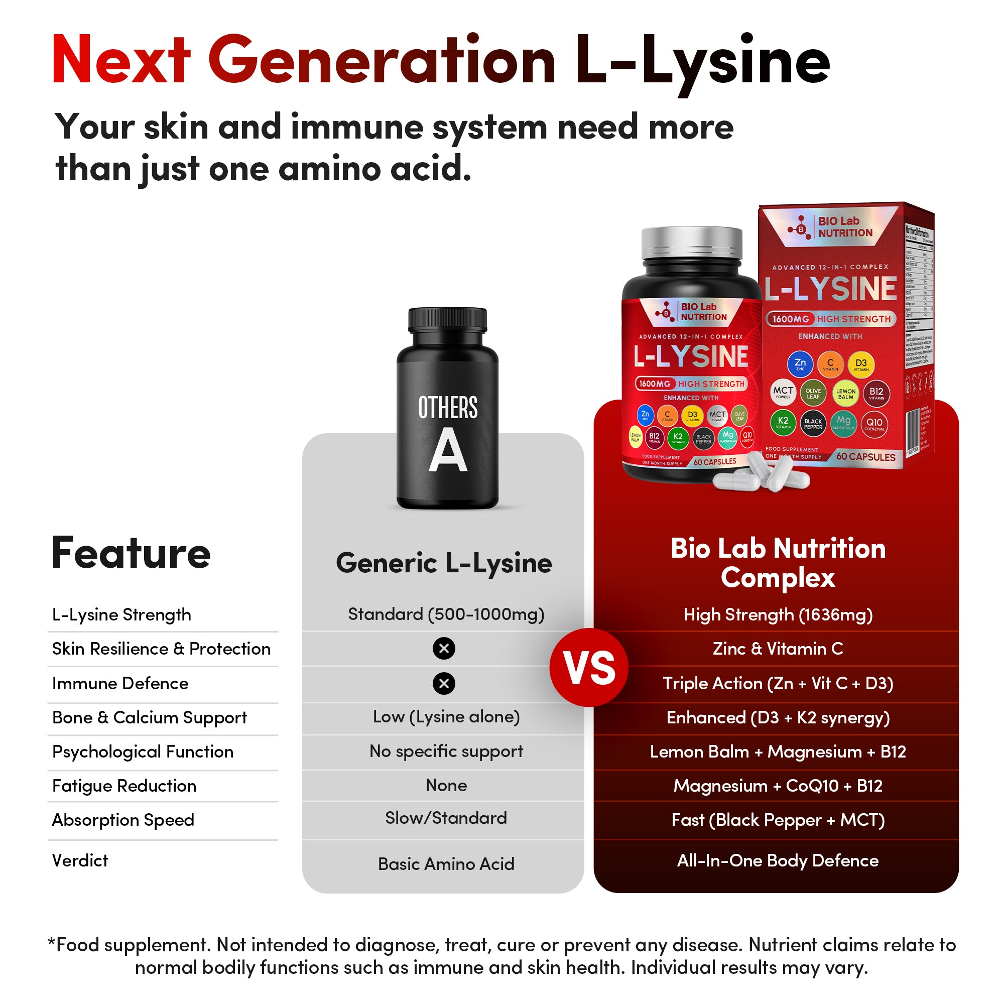 Bio Lab Nutrition  1600mg High Strength L-Lysine  – 12-in-1 Complex with Zinc, Vitamin C, D3 & Olive Leaf – Targeted Support for Skin Maintenance, Immune Health & Fatigue – 60 Vegan Capsules